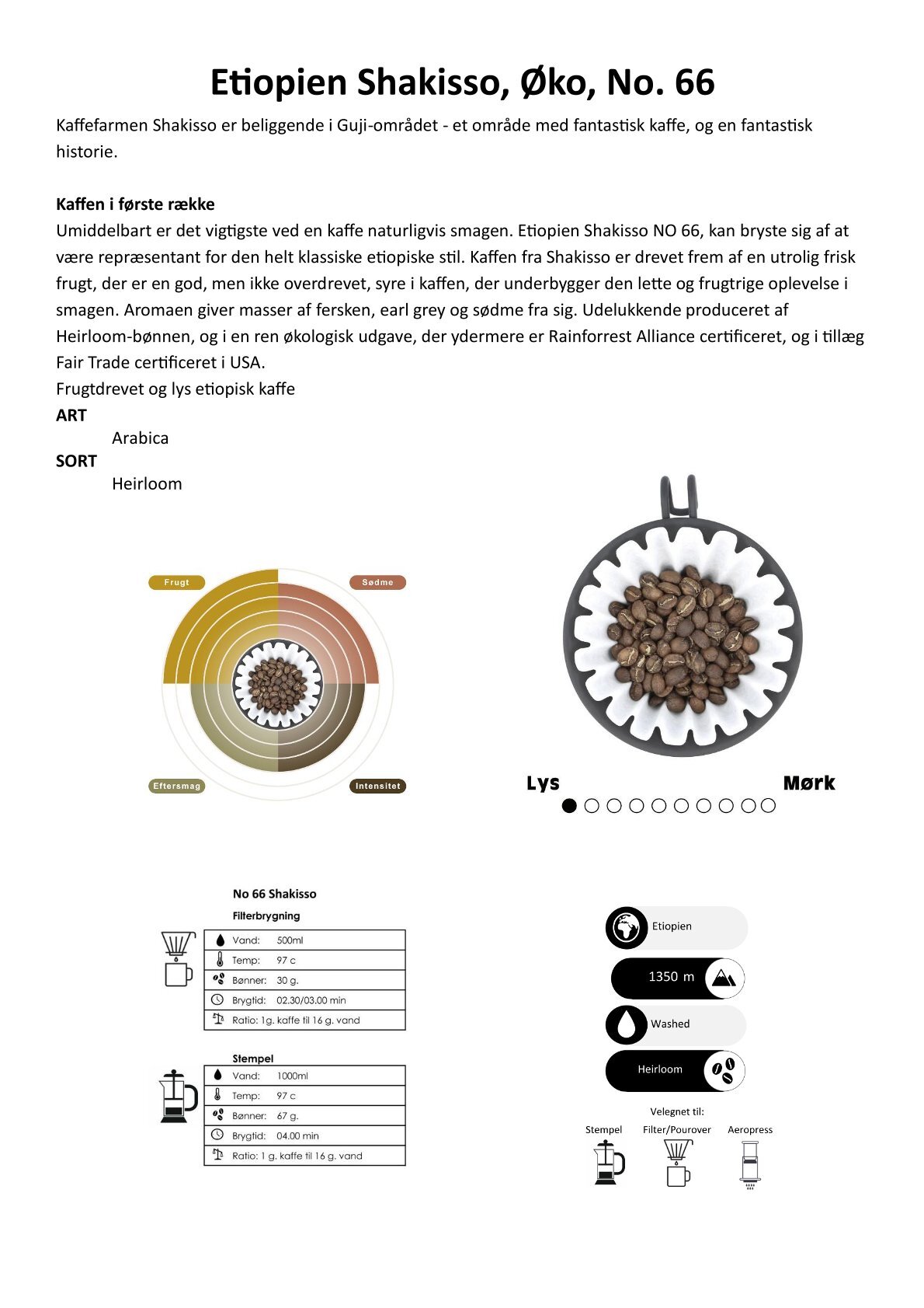 Etiopien Shakisso no. 66, økologisk (filter)